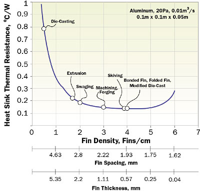 2007_august_a1_figure4 2007_august_a1_figure4