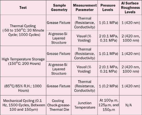 2007_nov_a1_table02 2007_nov_a1_table02