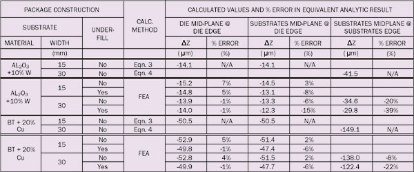 2007_nov_cc_table02 2007_nov_cc_table02