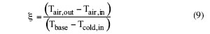 2008_Feb_A1_Formula09