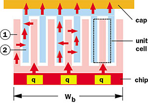 2008_Feb_CC_Figure01 2008_Feb_CC_Figure01