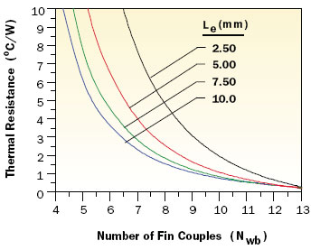 2008_Feb_CC_Figure03 2008_Feb_CC_Figure03