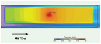 2008_Nov_TechBrief_Figure02