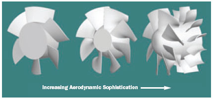 2009_Feb_TechBrief_Figure02 2009_Feb_TechBrief_Figure02