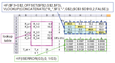 Figure1