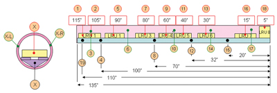 Figure2
