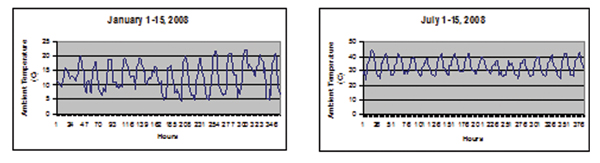 Hawley_fig-2a