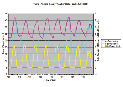 Hawley_fig3