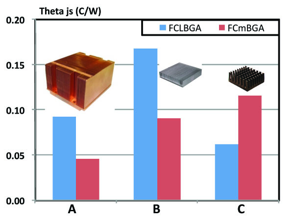Fig_2b