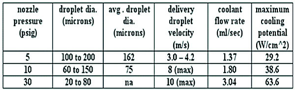 Table_1