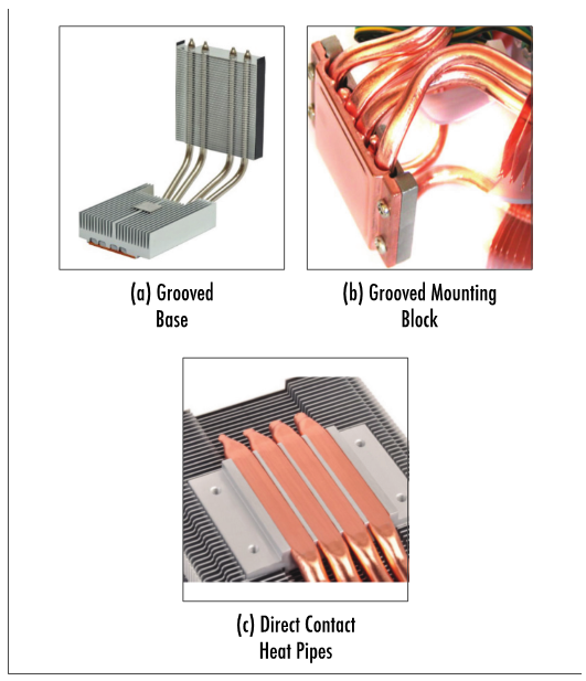 Design Considerations When Using Heat Pipes « Electronics Cooling